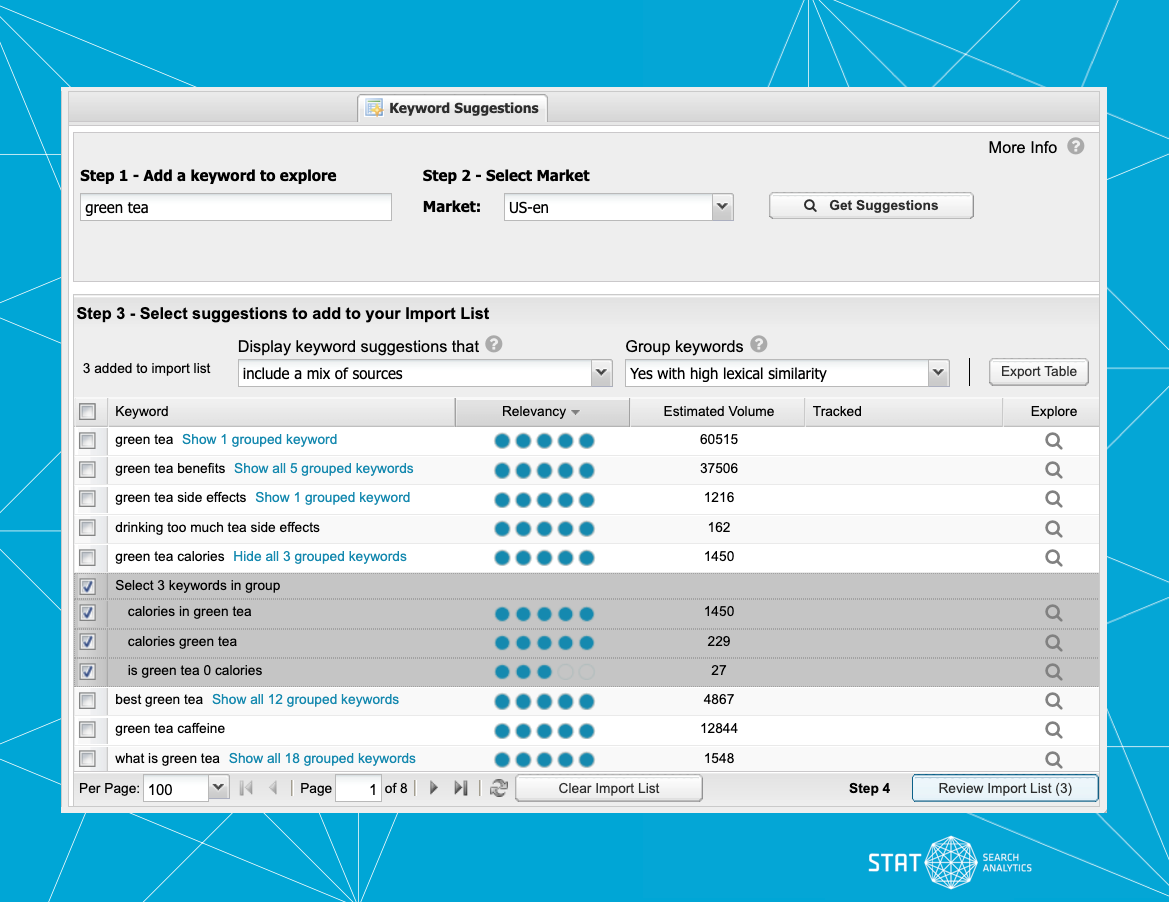 Screenshot of keyword suggestions in STAT.